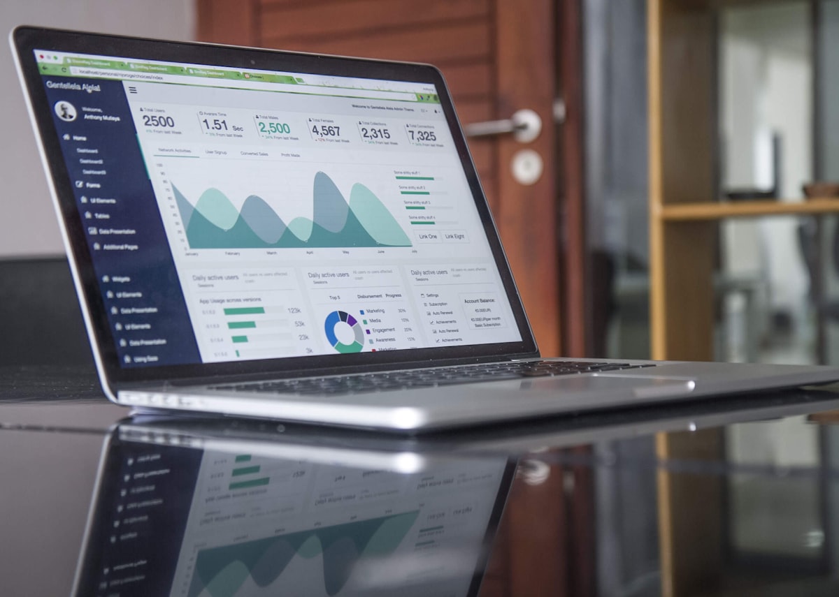 UrbanRoot marketing analytics